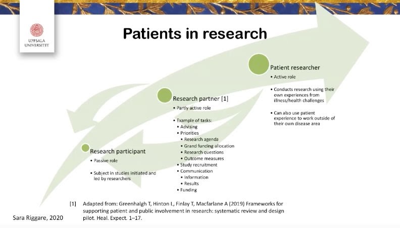 patients in research